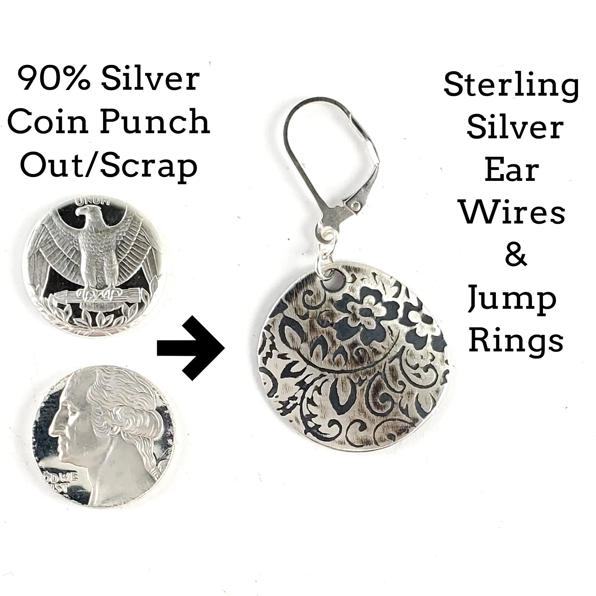 Sterling & Coin Silver Eco Chic Textured Floral Earrings